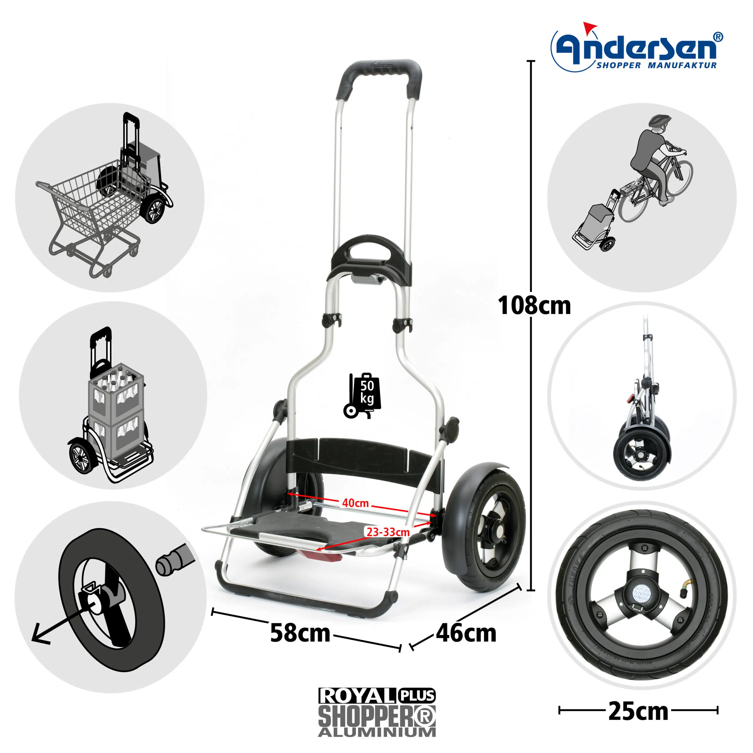 Châssis Andersen Royal Shopper Plus roues à pneus 25 cm – Image 2