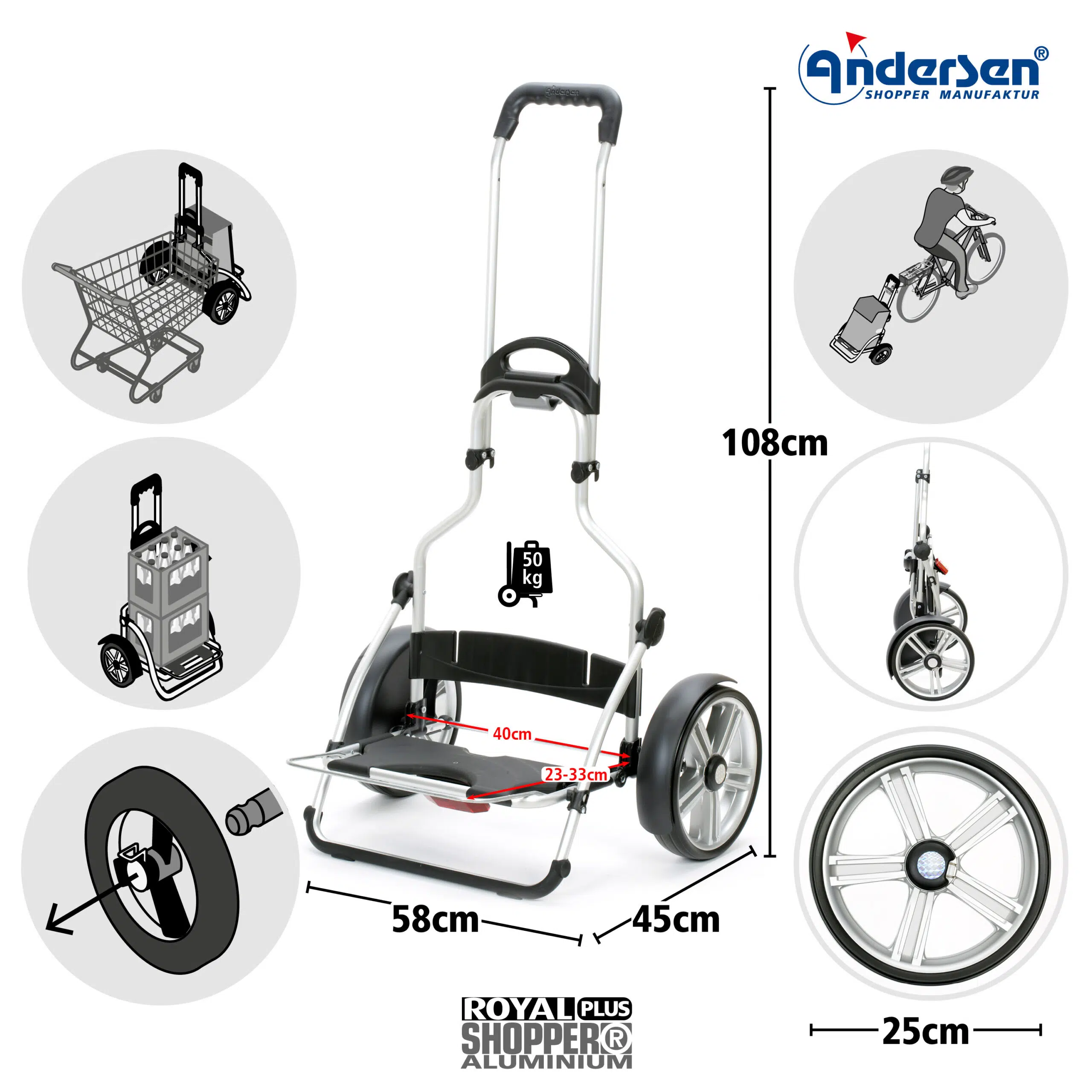 Châssis Andersen Royal Shopper Plus roues à roulement à billes 25 cm – Image 2