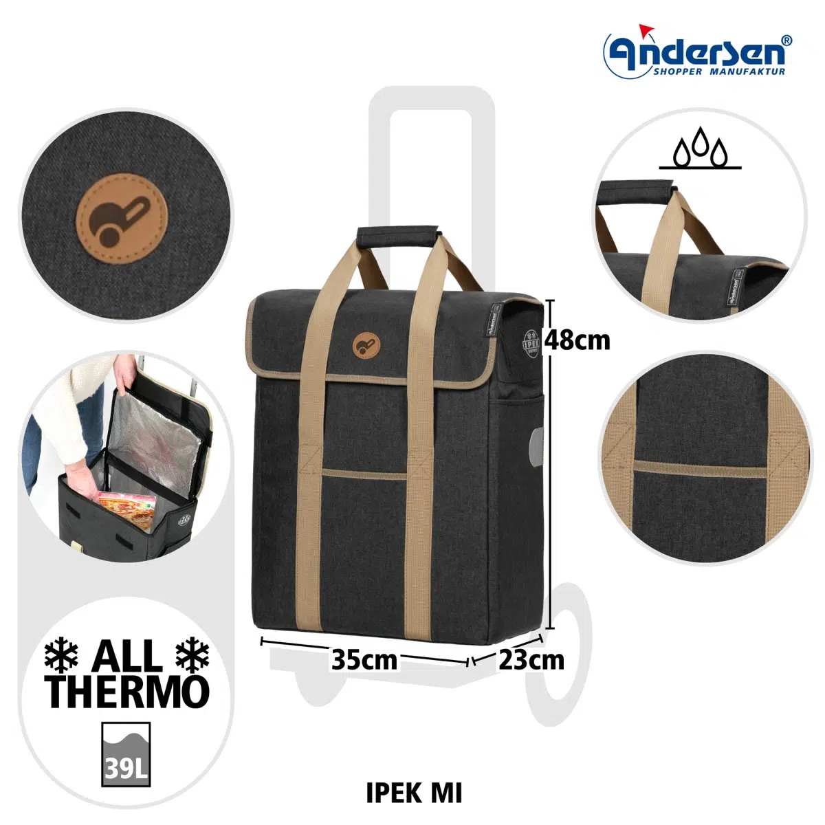 Sac Andersen Ipek Mi – Image 3
