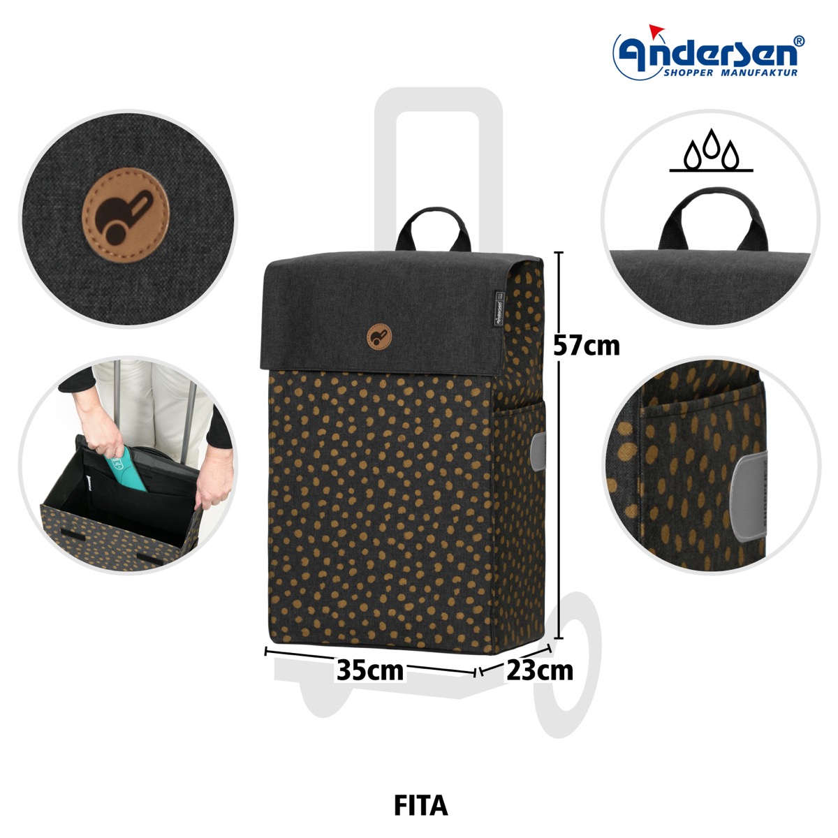 Sac Andersen Fita – Image 3