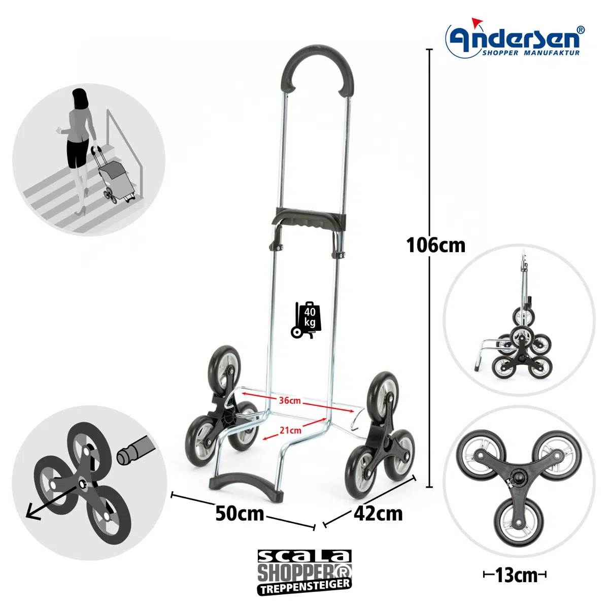 Châssis Andersen Scala Shopper 6 roues Treppensteiger – Image 2