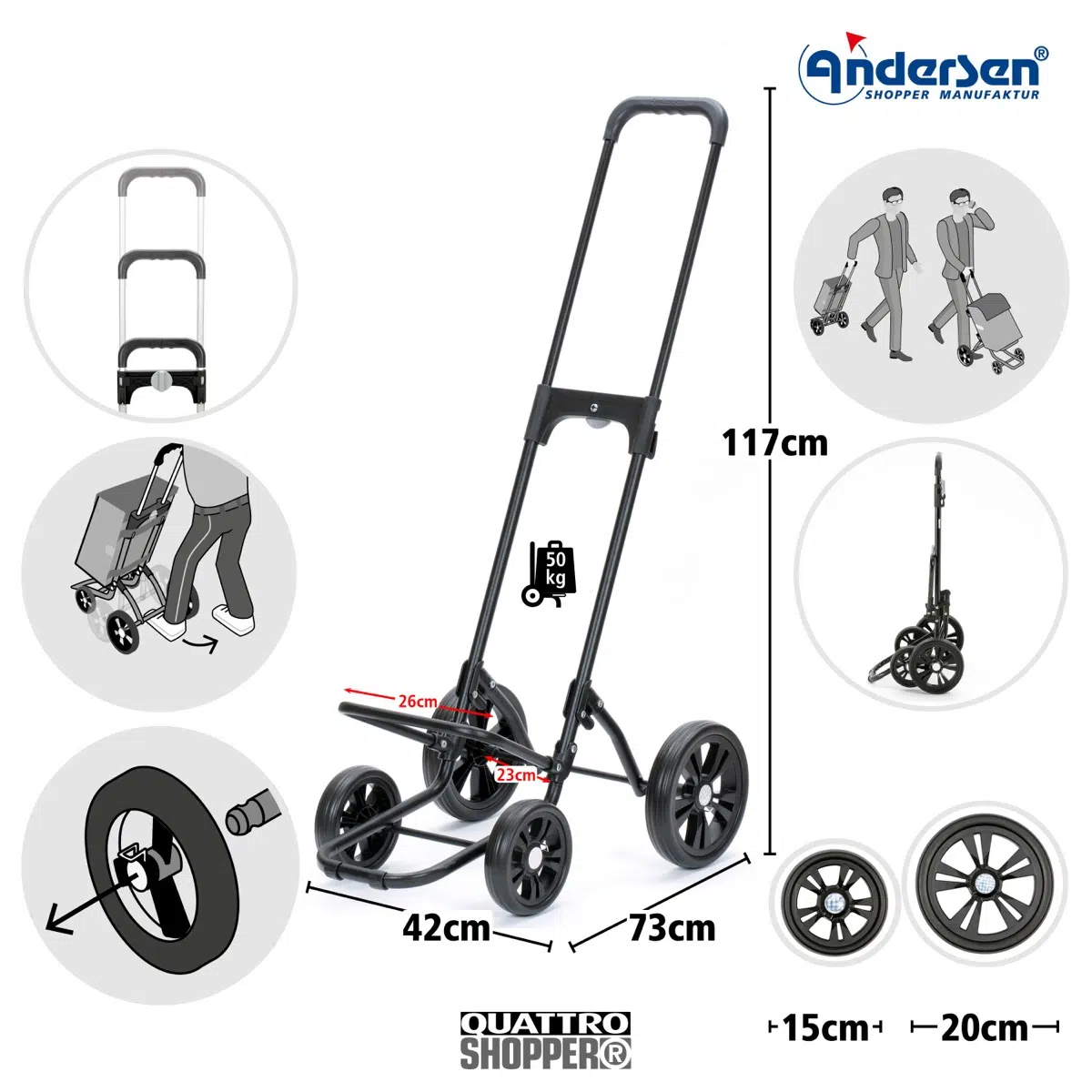 Châssis Andersen Quattro Shopper – Image 2