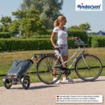 Pack remorque vélo Andersen Tura Shopper Ortlieb + attelage – Image 2