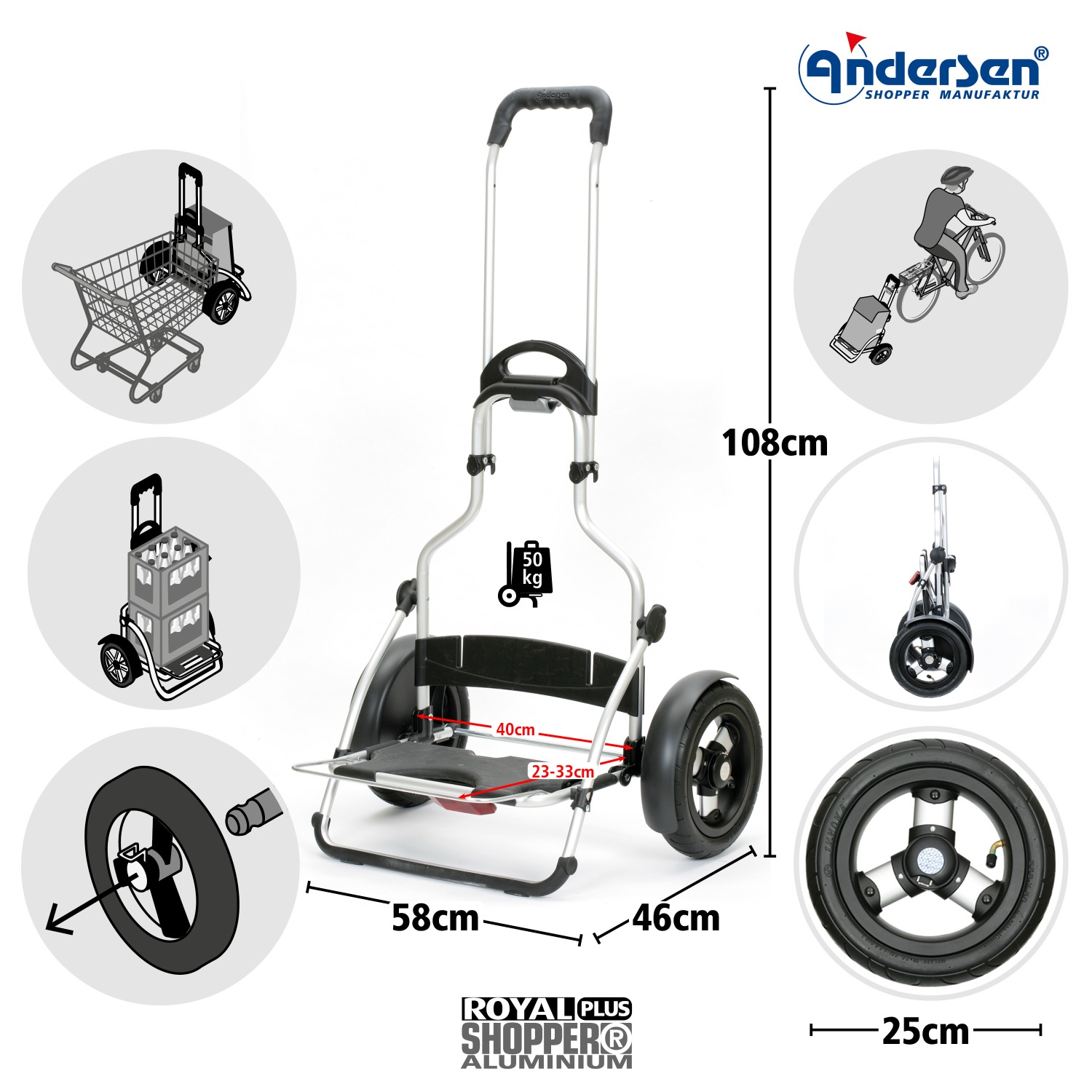 Pack remorque vélo Andersen Royal Shopper Plus Ortlieb + attelage – Image 10