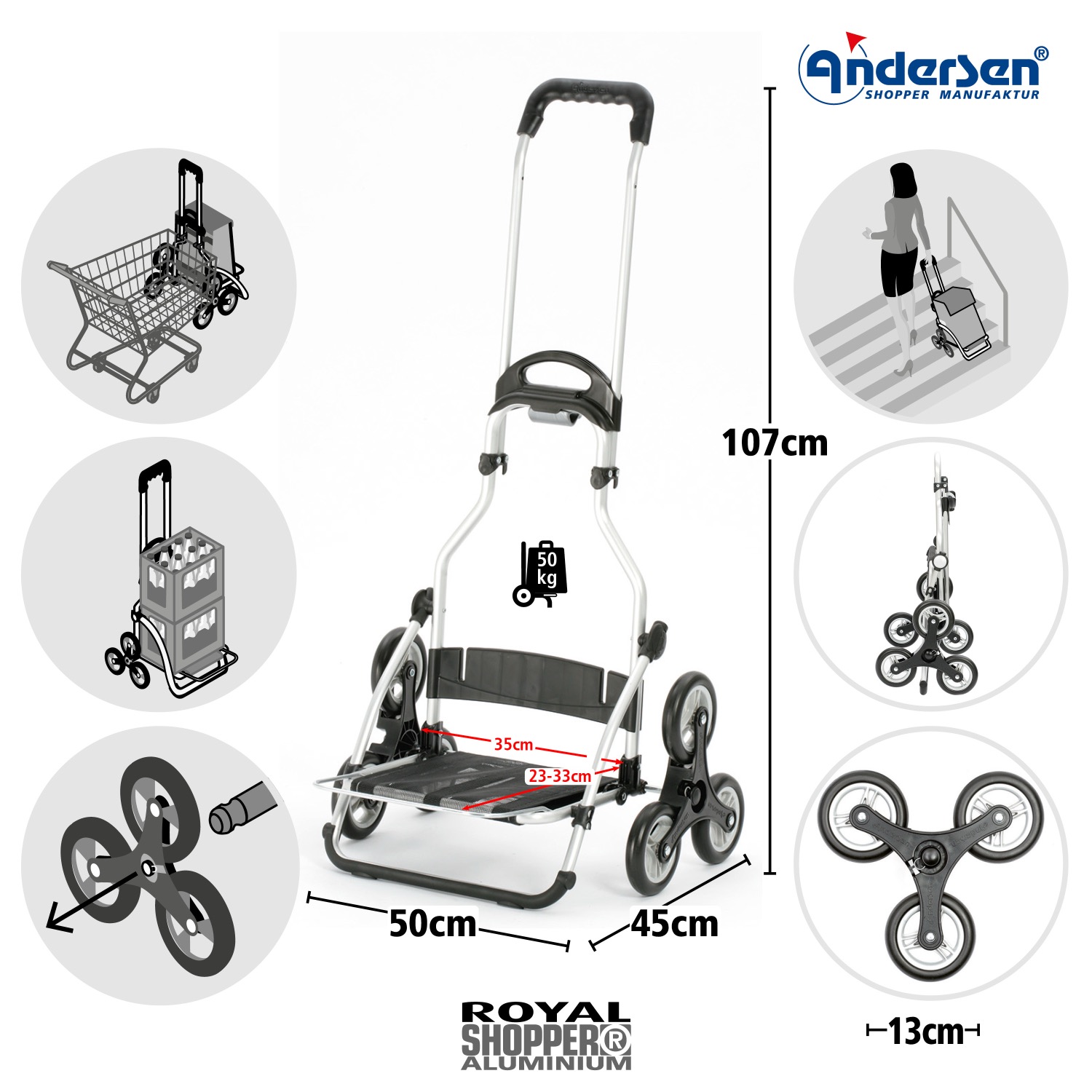 Pack Andersen Royal Shopper Hydro + treppensteiger – Image 12